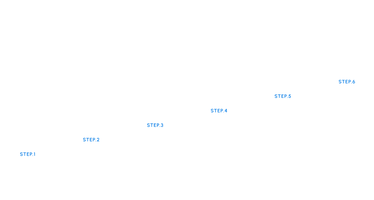 STEP.1:新人。STEP.2:若手。STEP.3:中堅。STEP.4:主任。STEP.5:課長代理。STEP.6:管理職。