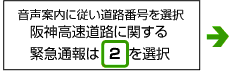 音声案内に従い道路番号を選択 阪神高速道路に関する緊急通報は[2]を選択