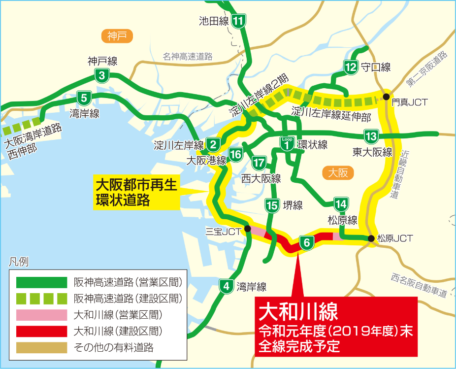 都市再生環状道路