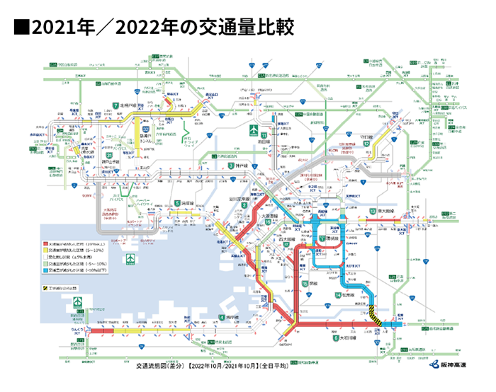 2021年/2022年の交通量比較