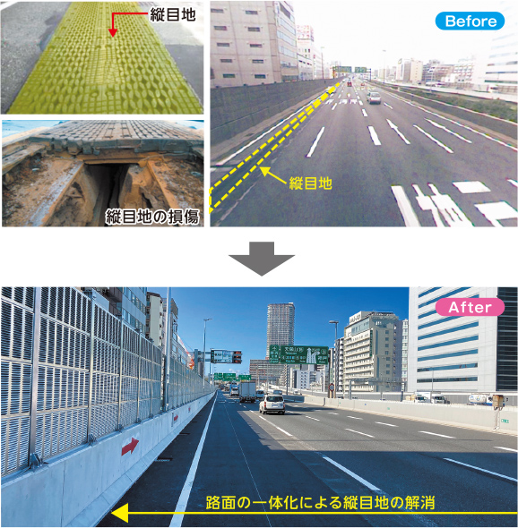 新設橋桁の送り出し架設の様子