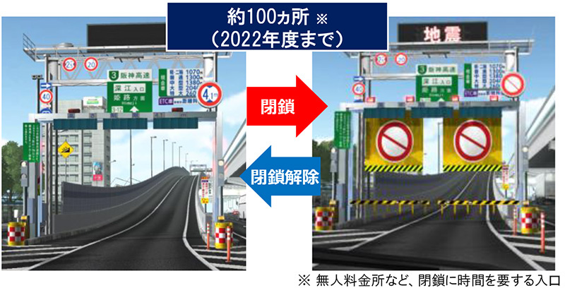 もっとはやく 阪神高速道路株式会社 ドライバーズサイト