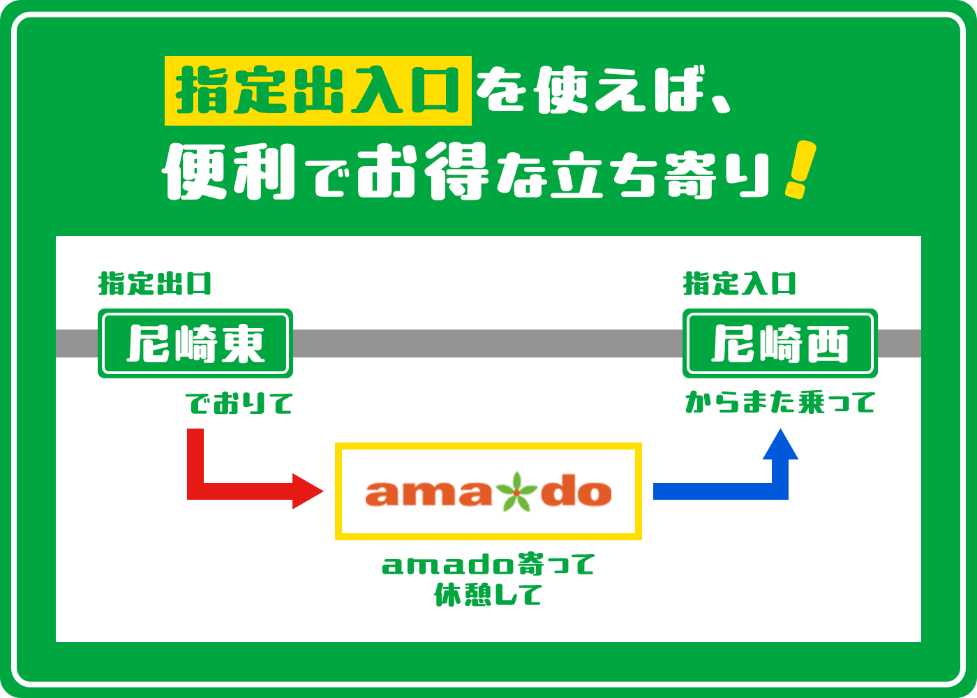 尼崎周辺で指定出入り口を使えばサービスエリアとして便利でお得な立ち寄り！ タイトル画像