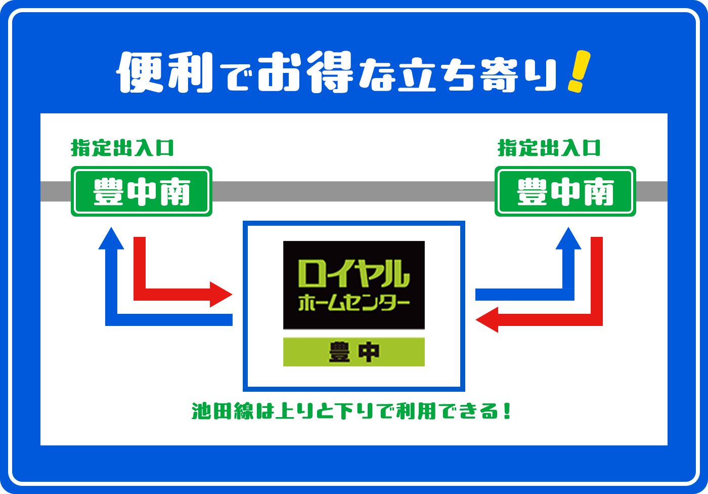 豊中周辺でサービスエリアとして便利な路外パーキングサービス タイトル画像