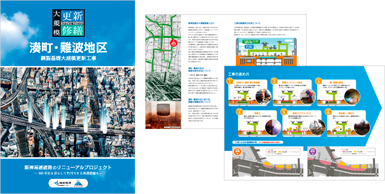 湊町・難波地区 鋼製基礎大規模更新工事パンフレット