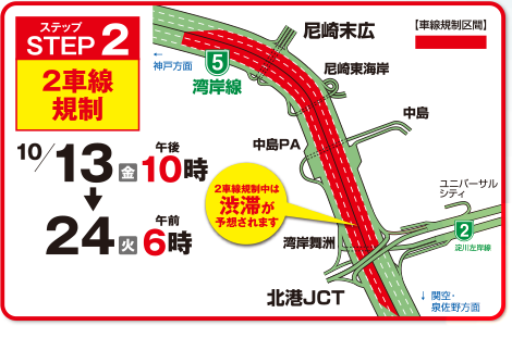 SETP02:2車線規制