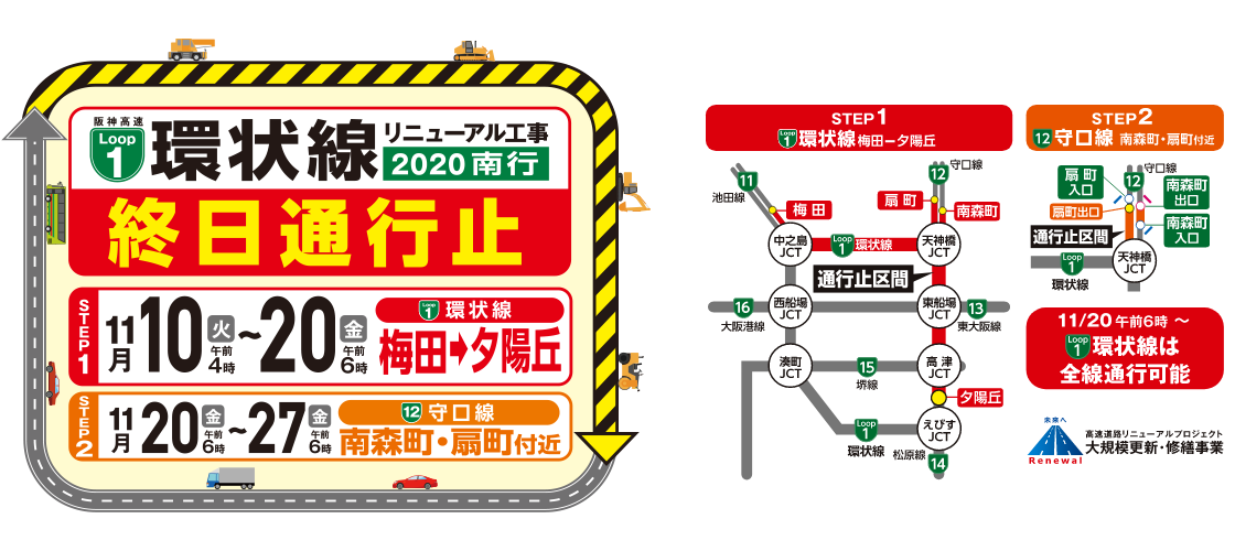 阪神高速 環状線リニューアル工事 2020南行 終日通行止 STEP1 11月10日(火)〜11月20日(金) STEP2 11月20日(金)〜11月27日(金)
