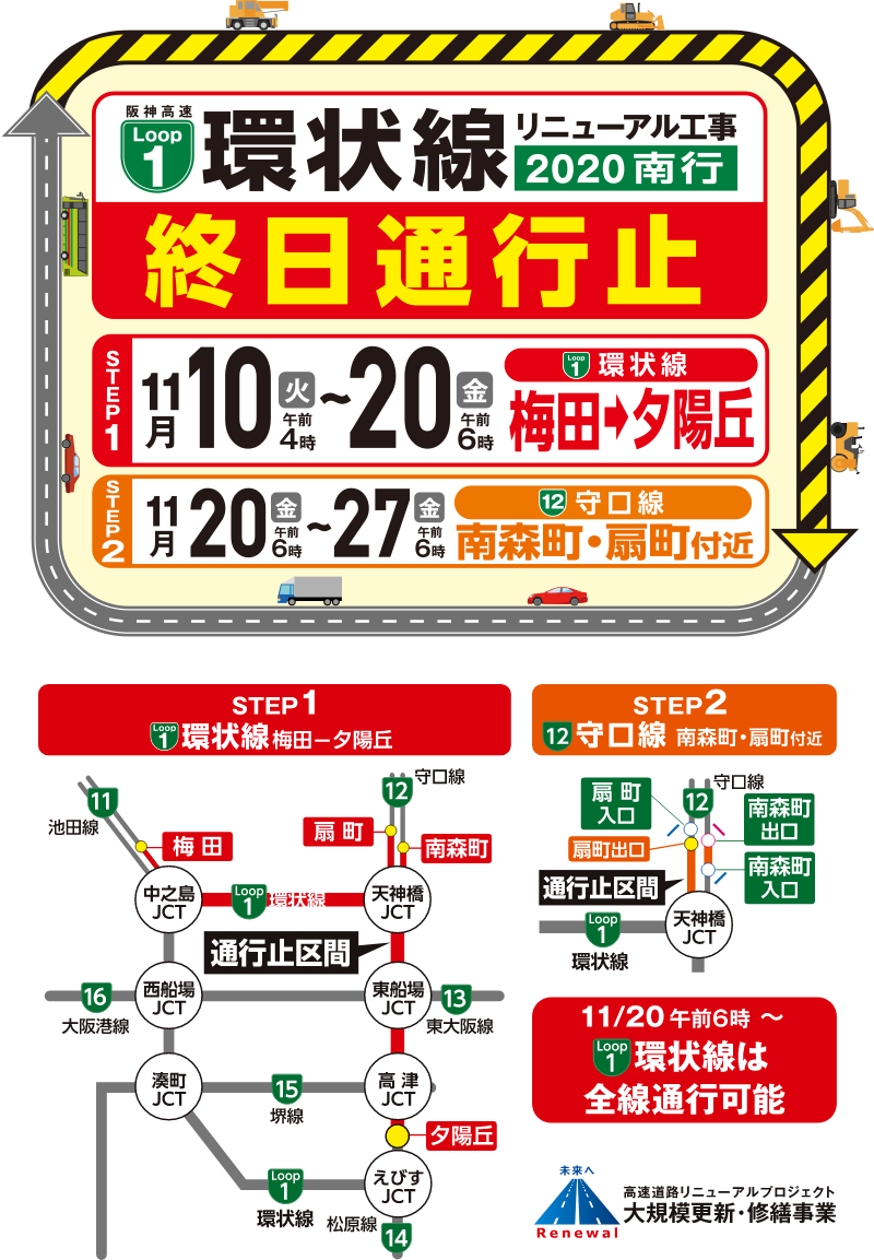 阪神高速 環状線リニューアル工事 2020南行 終日通行止 STEP1 11月10日(火)〜11月20日(金) STEP2 11月20日(金)〜11月27日(金)
